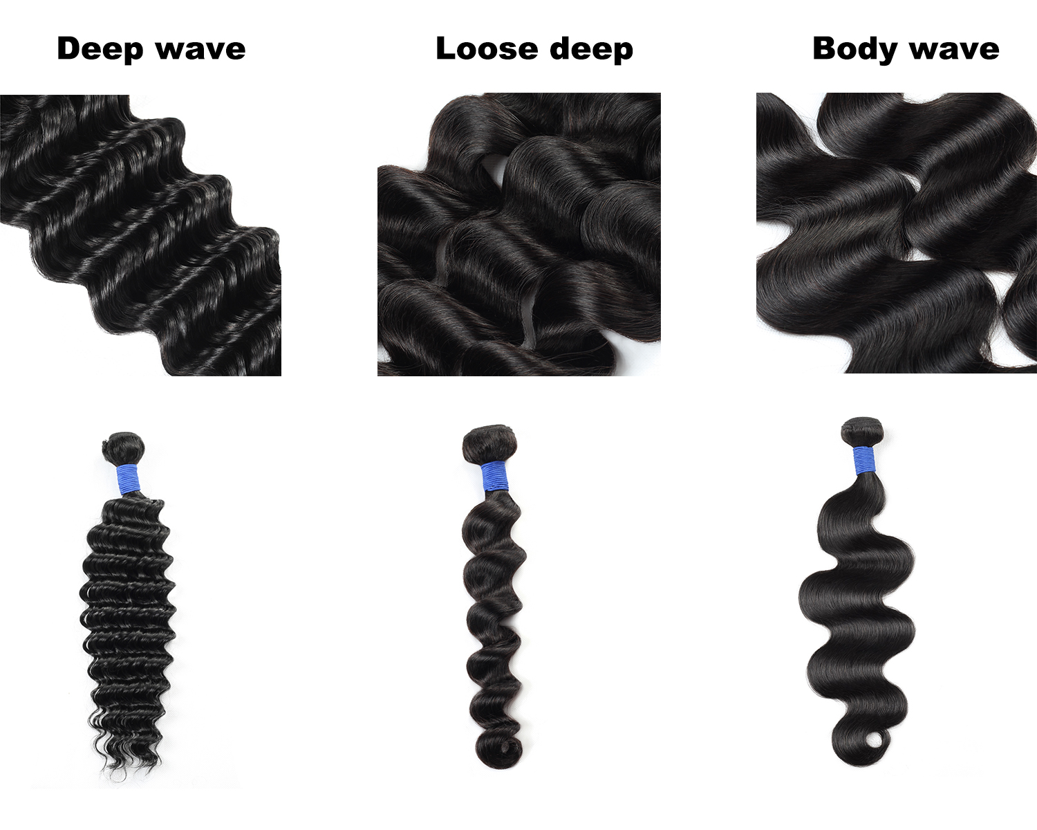 Deep wave vs loose deep VS body wave hair texture​